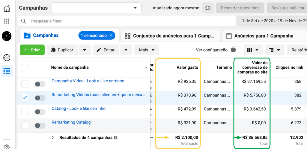 campanha-crowd-18x-roi-1024x496